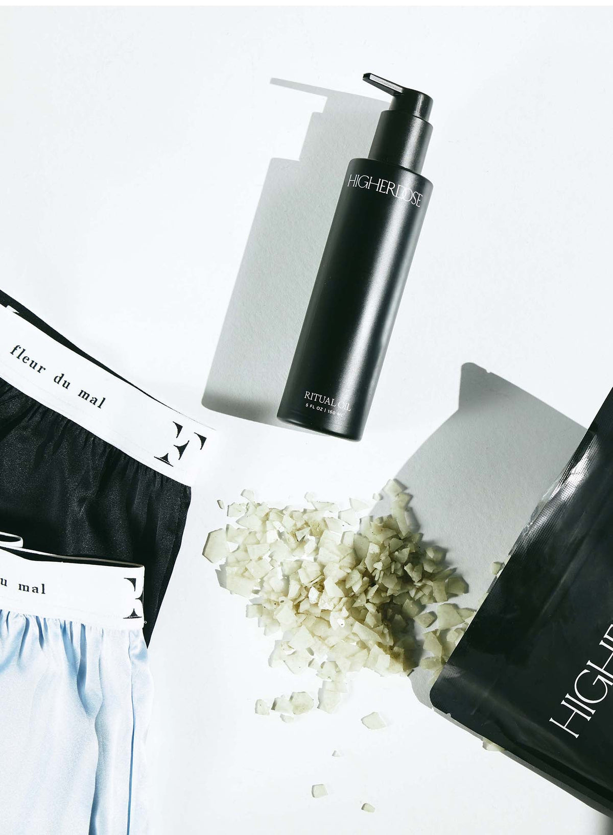 Oxytocin Gift Set | Fleur du Mal